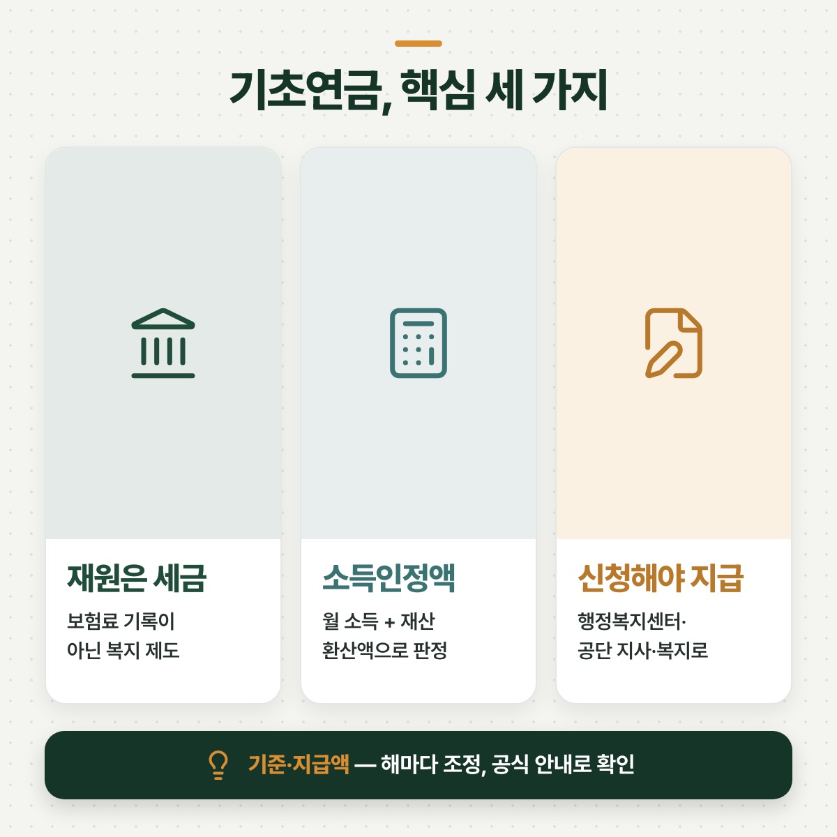 「기초연금 — 세금을 재원으로 하는 노후 소득 보장 제도」 대목을 설명하는 그림