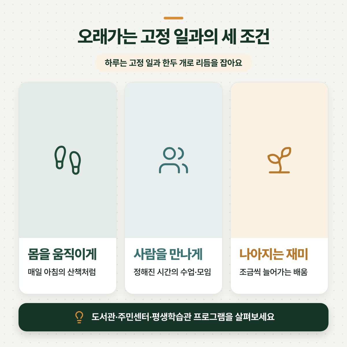 「하루의 닻이 되는 고정 일과」 대목을 설명하는 그림