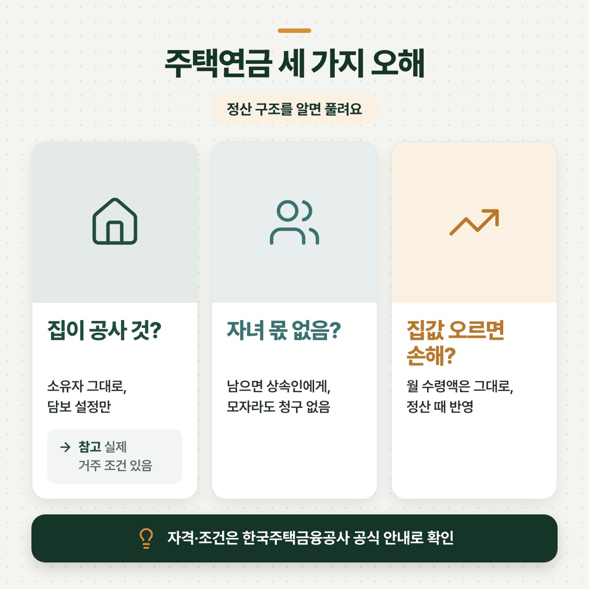 「세 가지 오해, 정산 구조를 알면 풀려요」 대목을 설명하는 그림
