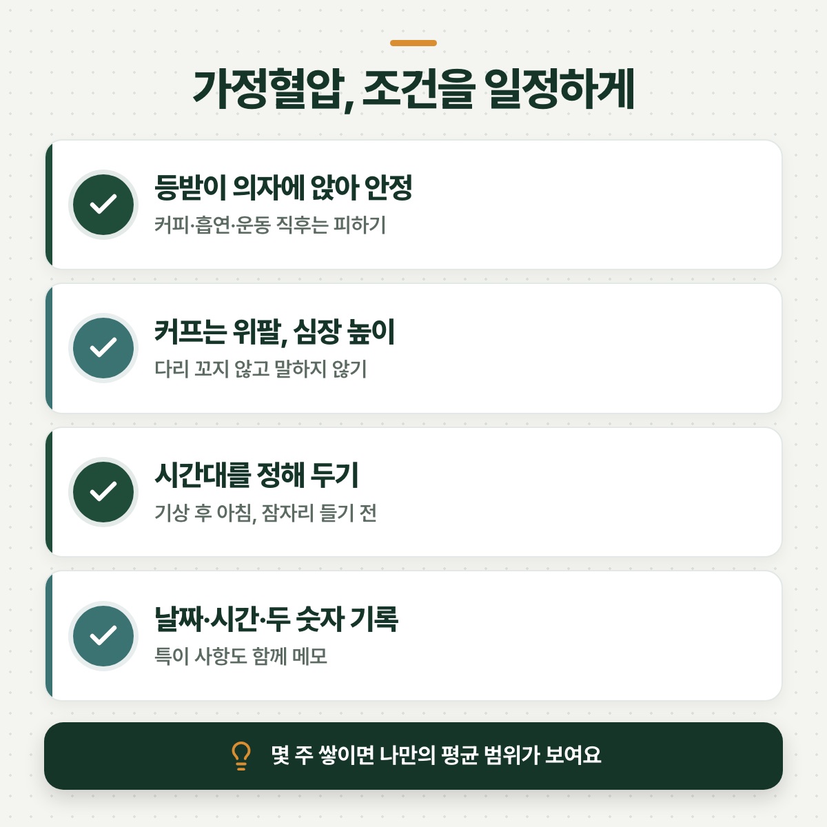 「가정혈압 제대로 재기 — 같은 시간, 같은 자세」 대목을 설명하는 그림
