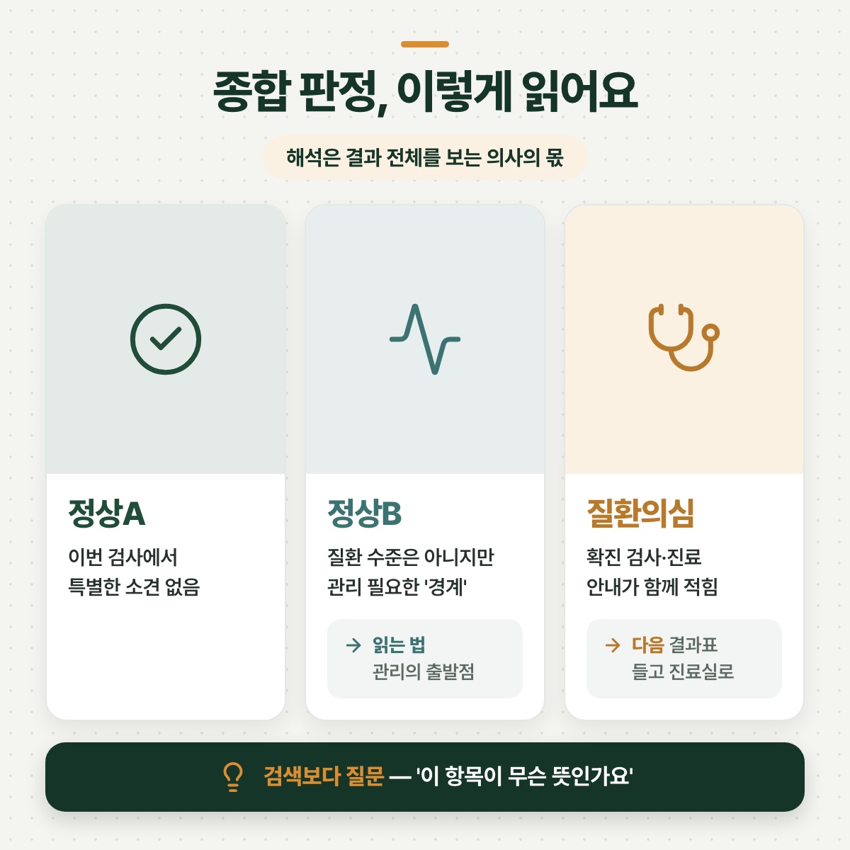 「판정 구분 읽기 — 정상A와 정상B는 뭐가 다를까」 대목을 설명하는 그림