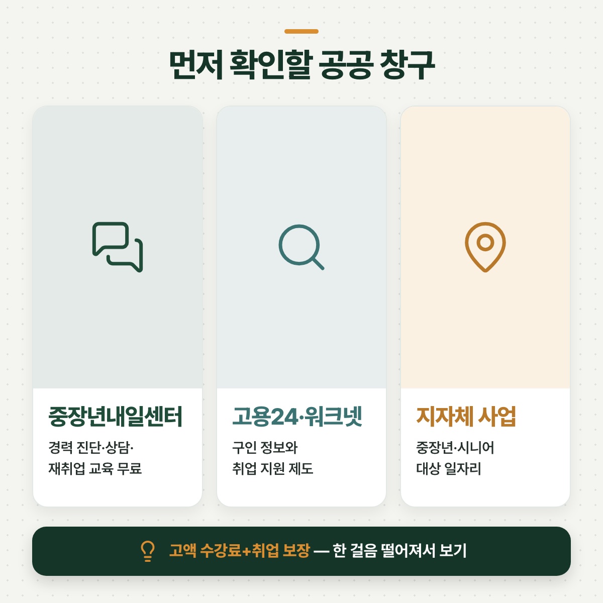 「3단계 — 혼자 하지 말고 공공 창구부터 확인하기」 대목을 설명하는 그림